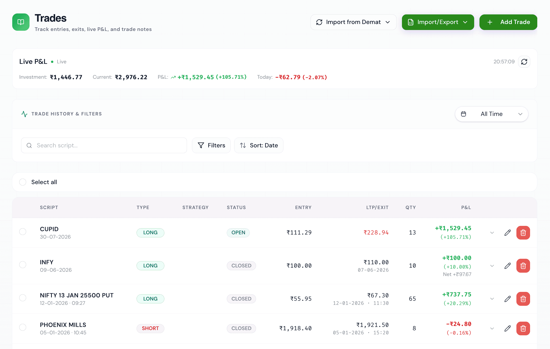 WickLog trades table imported from Zerodha Kite showing entry, exit price and P&L for Indian stock trades